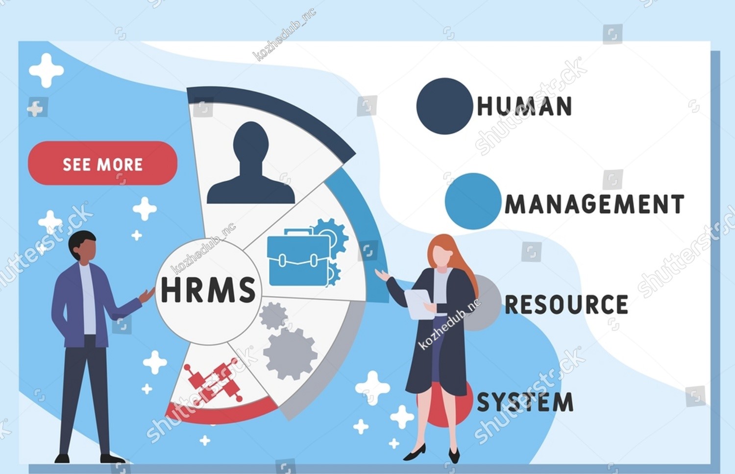 Human Resource / Team Management System (HRMS) - CRM with Human Resource / Team Management System (HRMS)